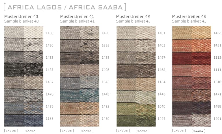 Africa-Saaba-Muster_2