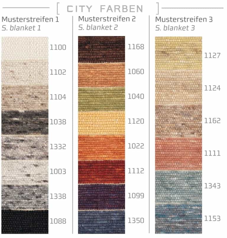 City-Pacora-Muster_1